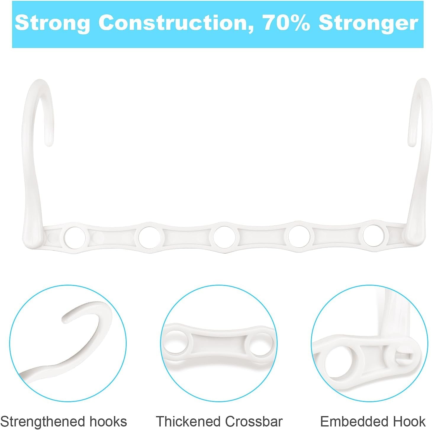 10 PCS Space Saving Hangers, 5-Hole Magic Hangers - Sturdy Plastic Hanger, Closet Organizers for Clothes Storage, College Dorm Essentials